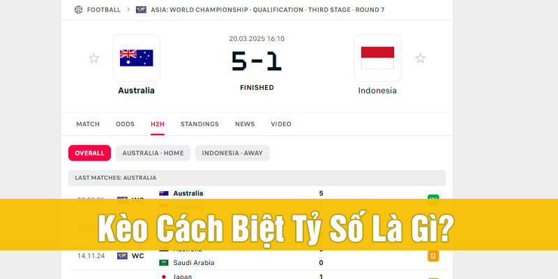 cách chơi kèo cách biệt tỷ số