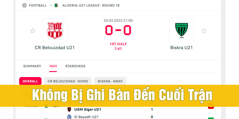 Cách xác định thắng thua khi chơi kèo không ghi bàn