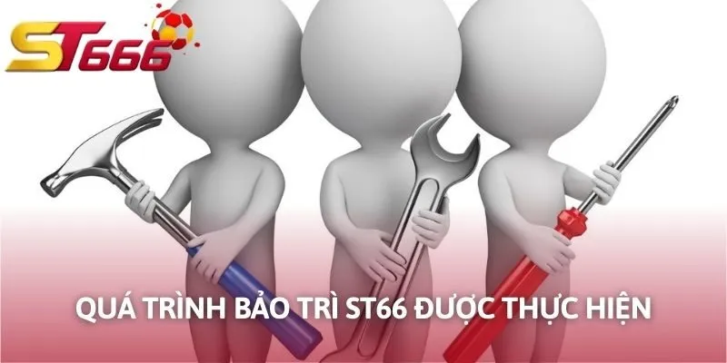 Quá trình bảo trì KUBET được thực hiện